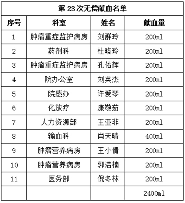 微信图片_2025-12-12_140202_112.jpg 微信图片_2025-12-12_140202_112.jpg